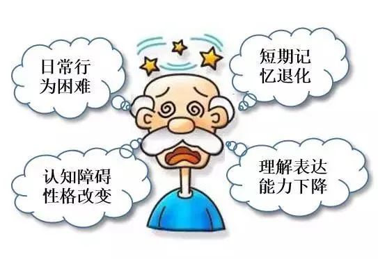 阿尔茨海默症:遗忘的不是记忆,而是爱-要炼 阿尔茨海默症:遗忘的不是记忆,而是爱-要炼